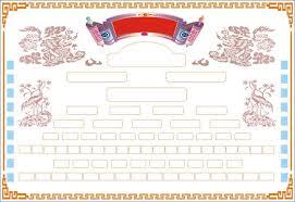 GIA PHẢ CÓ GIÁ TRỊ ĐẠO ĐỨC
